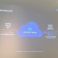 Amazonエバンジェリスト畠中氏によるライブ授業が開催【デジタルハリウッド VUI/UX講座 Alexaスキル編】