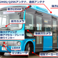 SBドライブが産総研「自動走行小型バスによるラストマイル実証評価」(レベル3相当)に参画、茨城県日立市で一般の乗車体験も公募