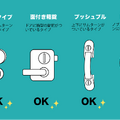 1万円の日本向けスマートロック「SESAME mini」、Makuakeで2300%資金調達中