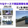 【動画あり】江ノ島の公道を走るSBドライブの自動運転バスに乗ってみた