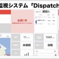 【動画あり】江ノ島の公道を走るSBドライブの自動運転バスに乗ってみた