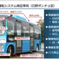 【動画あり】江ノ島の公道を走るSBドライブの自動運転バスに乗ってみた