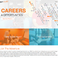 Careers -- Amazon Robotics