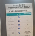 【FinTech】金融ITフェア「FIT2015」に行ってきました。【フィンテック】