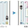 アマノの自律走行式ロボット床面洗浄機「EGrobo」、障害物回避機能を搭載、清掃能力60％向上