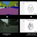 自律AIロボットや自動運転の開発を加速する「NVIDIA AGX」を多数の日本企業が導入！CEO基調講演で発表【GTC Japan 2018】