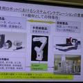 立命館大学プレスセミナー　ロボットシステムインテグレーションの科学と産業の課題