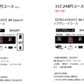 4Kビデオも撮影可能な水中ドローン「BW Space」、「Makuake」にて限定先行販売を開始