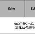 Amazon、Amazon Echoシリーズの新製品を発表。新製品のEcho Subや、日本初登場のEcho Showも