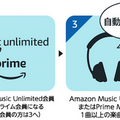 Amazon Musicで音楽を聞くだけ　BOSEのAlexa搭載スピーカーが100名に当たる