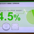 iRobotジャパン、より安価な新戦略商品「e5」を市場投入　ロボット掃除機世帯普及率向上を狙う