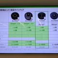 iRobotジャパン、より安価な新戦略商品「e5」を市場投入　ロボット掃除機世帯普及率向上を狙う
