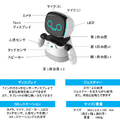 【腕の動きがすごい】NUWA Roboticsが家庭用コミュニケーションロボットを台湾で販売