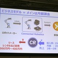 目標は2020年「ロボットレストラン」開店　THK、コネクテッドがロボット調理サービス提供構想をWRSセミナーで公開