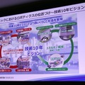 パナソニックが考える「ソリューション事業」としてのロボティクス ロボティクスハブを立ち上げ、自動化の先の人間拡張へ