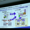 パナソニックが考える「ソリューション事業」としてのロボティクス ロボティクスハブを立ち上げ、自動化の先の人間拡張へ