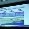 パナソニックが考える「ソリューション事業」としてのロボティクス ロボティクスハブを立ち上げ、自動化の先の人間拡張へ