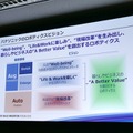 パナソニックが考える「ソリューション事業」としてのロボティクス ロボティクスハブを立ち上げ、自動化の先の人間拡張へ