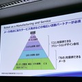 パナソニックが考える「ソリューション事業」としてのロボティクス ロボティクスハブを立ち上げ、自動化の先の人間拡張へ
