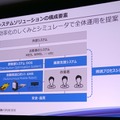 「現場プロセスイノベーション」の本質は技術をプロセスとして繋ぐこと　パナソニックのBtoB向けロボットソリューション