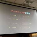 スマートスピーカーのスキルや音声操作を開発してわかったこと、「VUI LT」で10名がLT披露