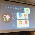 スマートスピーカーのスキルや音声操作を開発してわかったこと、「VUI LT」で10名がLT披露