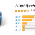 日本での「Amazon Echo」ファミリーのアマゾンレビュー評価まとめ （2018年11月）