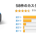日本での「Amazon Echo」ファミリーのアマゾンレビュー評価まとめ （2018年11月）