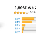 日本での「Amazon Echo」ファミリーのアマゾンレビュー評価まとめ （2018年11月）