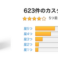 日本での「Amazon Echo」ファミリーのアマゾンレビュー評価まとめ （2018年11月）