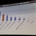 ビルメンテナンス「業務用清掃ロボット最前線」現状と課題、注目のロボット機種は? 日本ビルメンロボット協議会のパネル討論