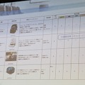 ビルメンテナンス「業務用清掃ロボット最前線」現状と課題、注目のロボット機種は? 日本ビルメンロボット協議会のパネル討論