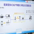 ソフトバンクが新たな5G体験デモを公開！AKB48稲垣香織とエレキコミックが360動画配信で紹介「5G×IoT Studio」お台場ラボのリニューアル