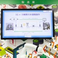 ソフトバンクが新たな5G体験デモを公開！AKB48稲垣香織とエレキコミックが360動画配信で紹介「5G×IoT Studio」お台場ラボのリニューアル