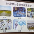 ソフトバンクが開発中の謎のロボットが「5G×IoT Studio」で稼働中!小売業と映像業界、オンラインゲームに「5G」と「MEC」を活用