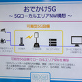 ソフトバンクの「おでかけ5G」構想　なぜ地域産業の活性化と高セキュリティー化につながるのか