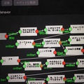 カスタムオーダーメイドロボット制作を行う、curiosity株式会社に行ってきた。