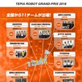 「中高生がワクドキするロボット」がテーマのプレゼン大会「TEPIAロボットグランプリ2018」12月16日(日)に開催