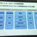 「サービスロボットと最新OPOS仕様セミナー」レポート　POSシステムのオープン化とロボット連携、最新リテールテックの動向