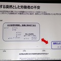 アクセンチュアが唱える「ヒューマン+マシン」AIが働く職場のための8つの融合スキル、人工知能や機械と協働するためのポイント