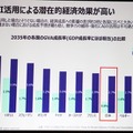 アクセンチュアが唱える「ヒューマン+マシン」AIが働く職場のための8つの融合スキル、人工知能や機械と協働するためのポイント