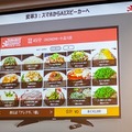 Amazon Alexaでビジネス・マネタイズする6つの方法 - Alexa Dev Summit Tokyo 2018