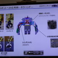 東工大・鈴森教授ら、ロボット用油圧アクチュエーターを事業化するH-MUSCLE社を設立　頑丈で力が強く、軽く滑らかに動く