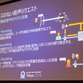 「どこでもAlexa」の実現へ!Amazon Echo / Alexaがユーザの会話を正確に聴き取る最新技術、Alexa対応デバイス開発キットの概要