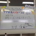 Pepper Innovation Challenge 2015 応募が終了しました。