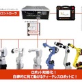 ロボットを知能化するコントローラーから完全無人倉庫設計コンサルまで　MUJIN滝野氏がロボデックスで講演