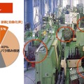 ロボットを知能化するコントローラーから完全無人倉庫設計コンサルまで　MUJIN滝野氏がロボデックスで講演