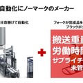 ロボットを知能化するコントローラーから完全無人倉庫設計コンサルまで　MUJIN滝野氏がロボデックスで講演