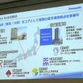 パナソニック、「Robotics Hub」を設立　6大学と産学連携を促進、人の身体拡張による暮らしアップデートを狙う