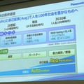パナソニック、「Robotics Hub」を設立　6大学と産学連携を促進、人の身体拡張による暮らしアップデートを狙う